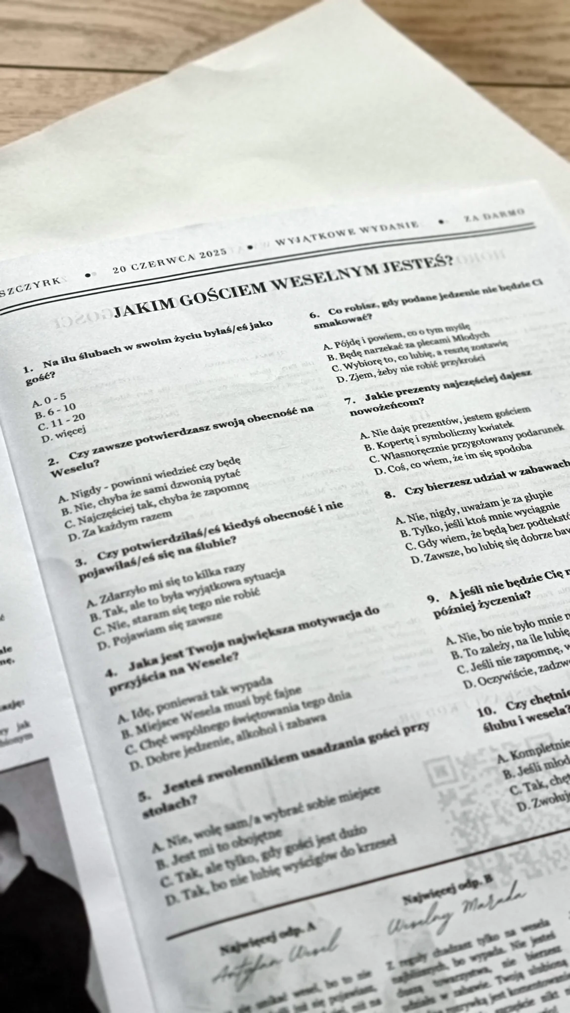 Jakim Gościem Weselnym Jesteś?